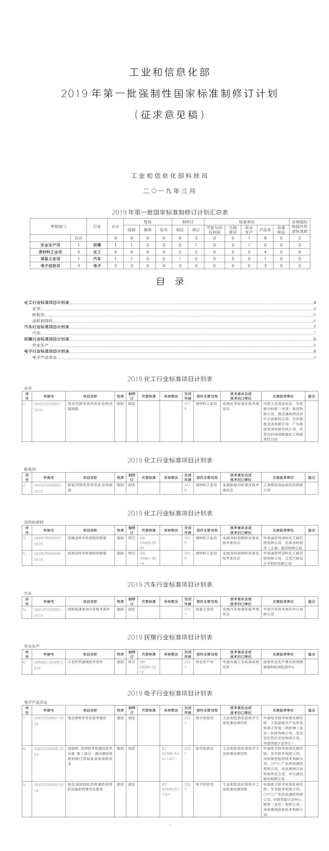 重大利好！工信部重新訂低速電動車標準，產(chǎn)業(yè)迎來“回血期