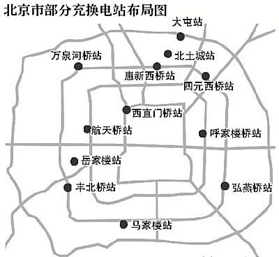 北京市電動汽車充換電站布局圖