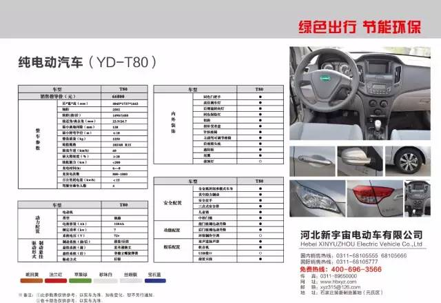 電動汽車,電動轎車,純電動汽車,電動汽車價格